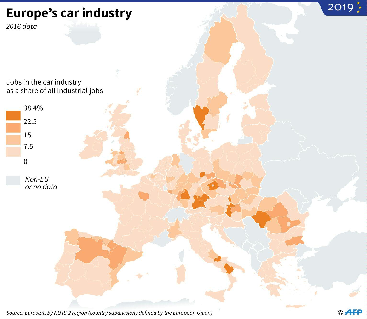 Europejski przemysł samochodowy