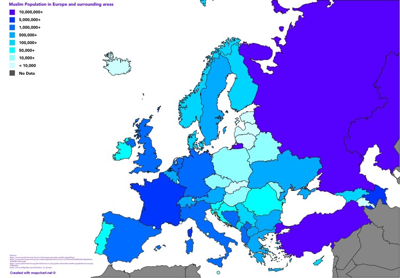 Ludność muzułmańska w Europie (Pew Research 2011-2017)
