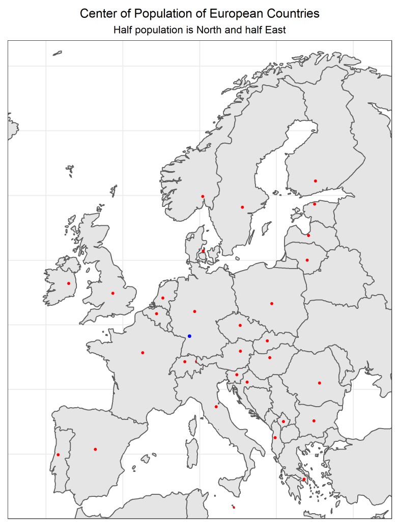Centrum ludnościowe poszczególnych europejskich państw