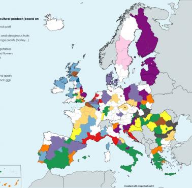 Główny produkt rolny w UE (regiony NUTS-2)