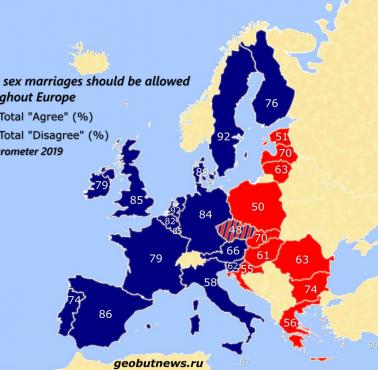 Poparcie dla wprowadzenia małżeństw jednopłciowych w poszczególnych krajach UE, 2019