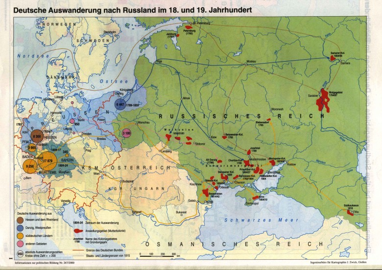 Osadnictwo niemieckie i szlaki migracji ludności niemieckiej w Rosji, XVIII i XIX wiek