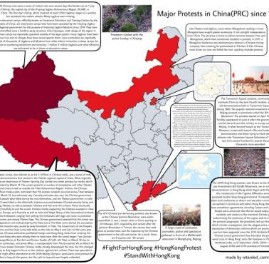 Główne protesty w Chinach od 1989 roku