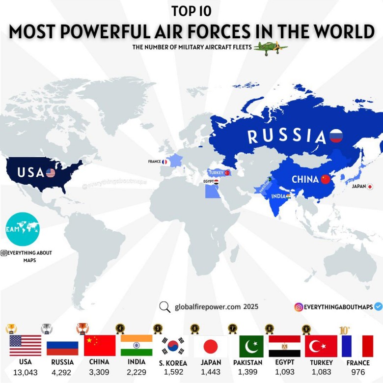 Liczba samolotów wojskowych i ich siła, Global Firepower 2025
