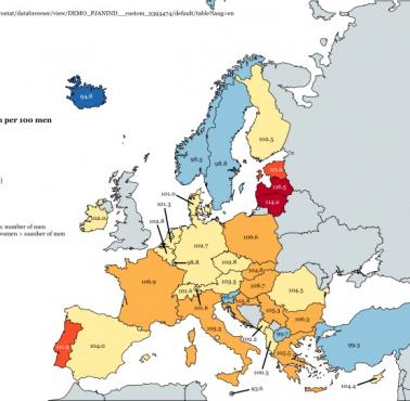 Liczba kobiet na 100 mężczyzn w Europie, 2020, źródło: Eurostat