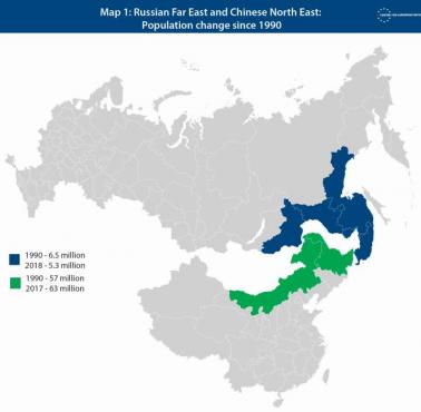 Rosyjski daleki wschód i chiński północny wschód, zmiana populacji od 1990 roku