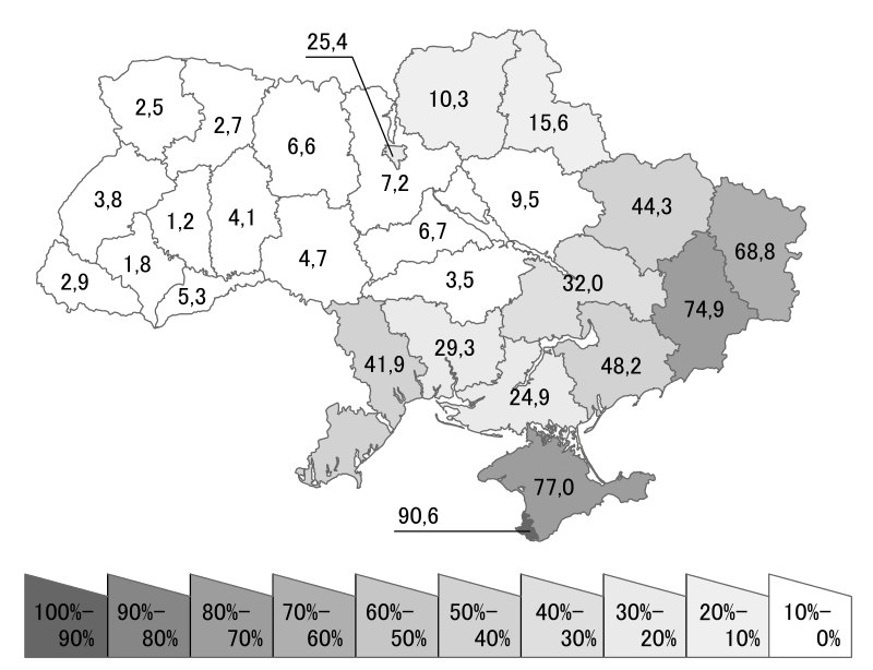 Odsetek osób na Ukrainie z rosyjskim jako językiem ojczystym według spisu ludności z 2001 roku