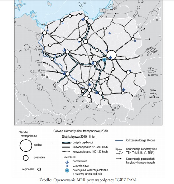 Polska sieć transportowa, plan 2030