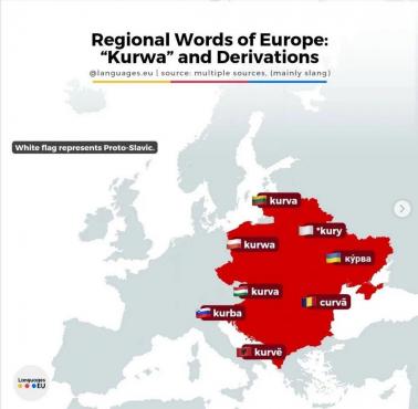 Występowanie słowa "kurwa/kurva" w językach europejskich