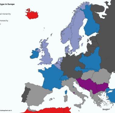Typ rządu w Europie w 1939 roku