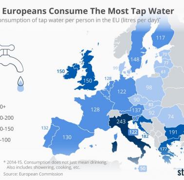 Zużycie wody wodociągowej na osobę w Europie, 2014-2015. Zużycie wody z kranu (marnotrastwo)