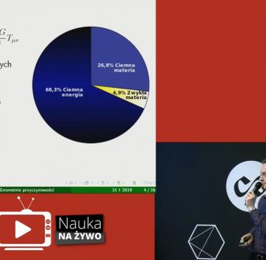 Fizyka, wykłady Tomasza Millera: Geometria przyczynowości. Czy fizyka to gatunek sztuki? Czego uczy nas hipoteza Riemanna? ...