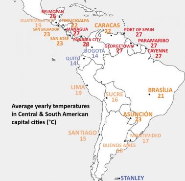 Średnie roczne temperatury w stolicach Ameryki Środkowej i Południowej