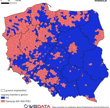 Wyniki wyborów parlamentarnych w 2019 w Polsce, stronnictwo patriotyczne vs. stronnictwo niemieckie