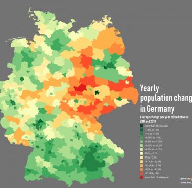 Roczna zmiana populacji w Niemczech, 2011-18