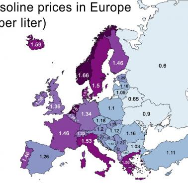 Ceny benzyny w całej Europie (euro za litr)