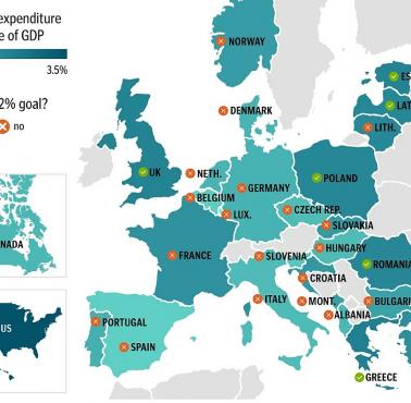 Kraje NATO, które wydają zalecane 2% PKB
