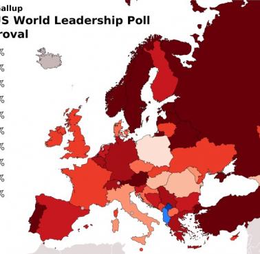 Akceptacja dla amerykańskiego przywództwa w Europie, 2018