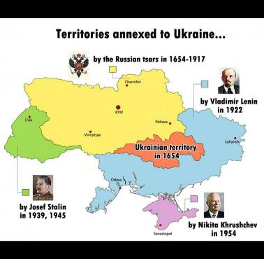 Ekspansja terytorium Ukrainy
