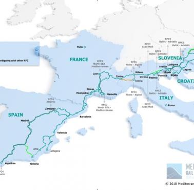 Korytarz towarowy kolei śródziemnomorskiej (RFC 6), który łączą Hiszpanię, Francję, Włochy, Słowenię, Chorwację i Węgry