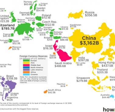 Wielkość krajów mierzona w ich rezerwach walutowych