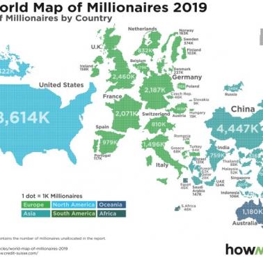 Liczba milionerów według kraju, 2019