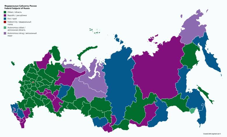 Federalne podmioty Rosji