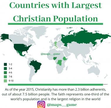 Największa liczba chrześcijan według kraju, 2015