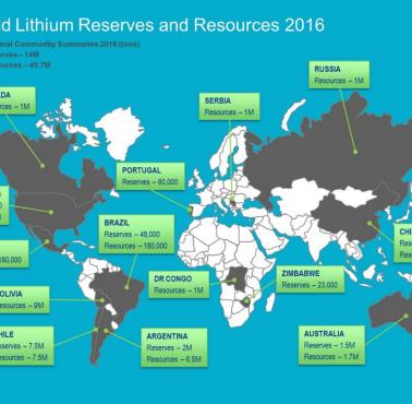 Światowe rezerwy i zasoby litu 2016