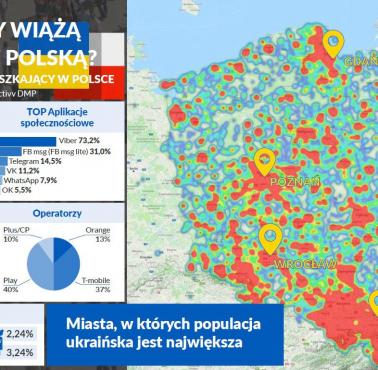 Mapa ukraińskiej imigracji do Polski (do 2 mln w ciągu ostatnich 4 lat)