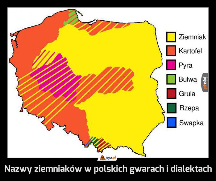 Nazwy ziemniaków w różnych gwarach i dialektach