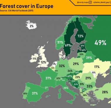 Pokrywa leśna w Europie, 2011