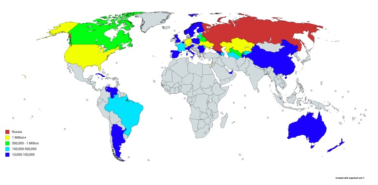 Rosyjska diaspora na świecie
