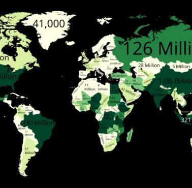 Liczba ludności w 2100 r. (Źródło: Organizacja Narodów Zjednoczonych)