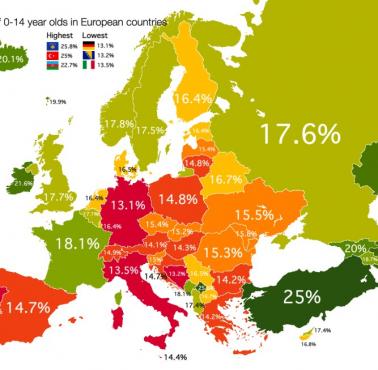 Dzieci w wieku 0-14 lat w krajach europejskich, 2019