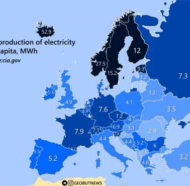 Produkcja energii elektrycznej na mieszkańca w Europie, MWh
