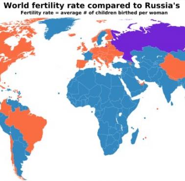 Współczynnik dzietności w porównaniu do Rosji