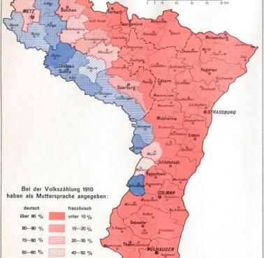 Skład etniczny Alzacji i Lotaryngii w 1910 roku