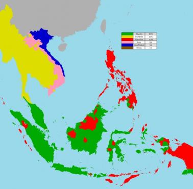 Największe religie w Azji Południowo-Wschodniej