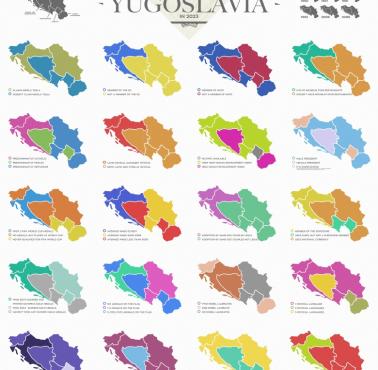 Kraje byłej Jugosławii w 2023 roku, podobieństwa i różnice