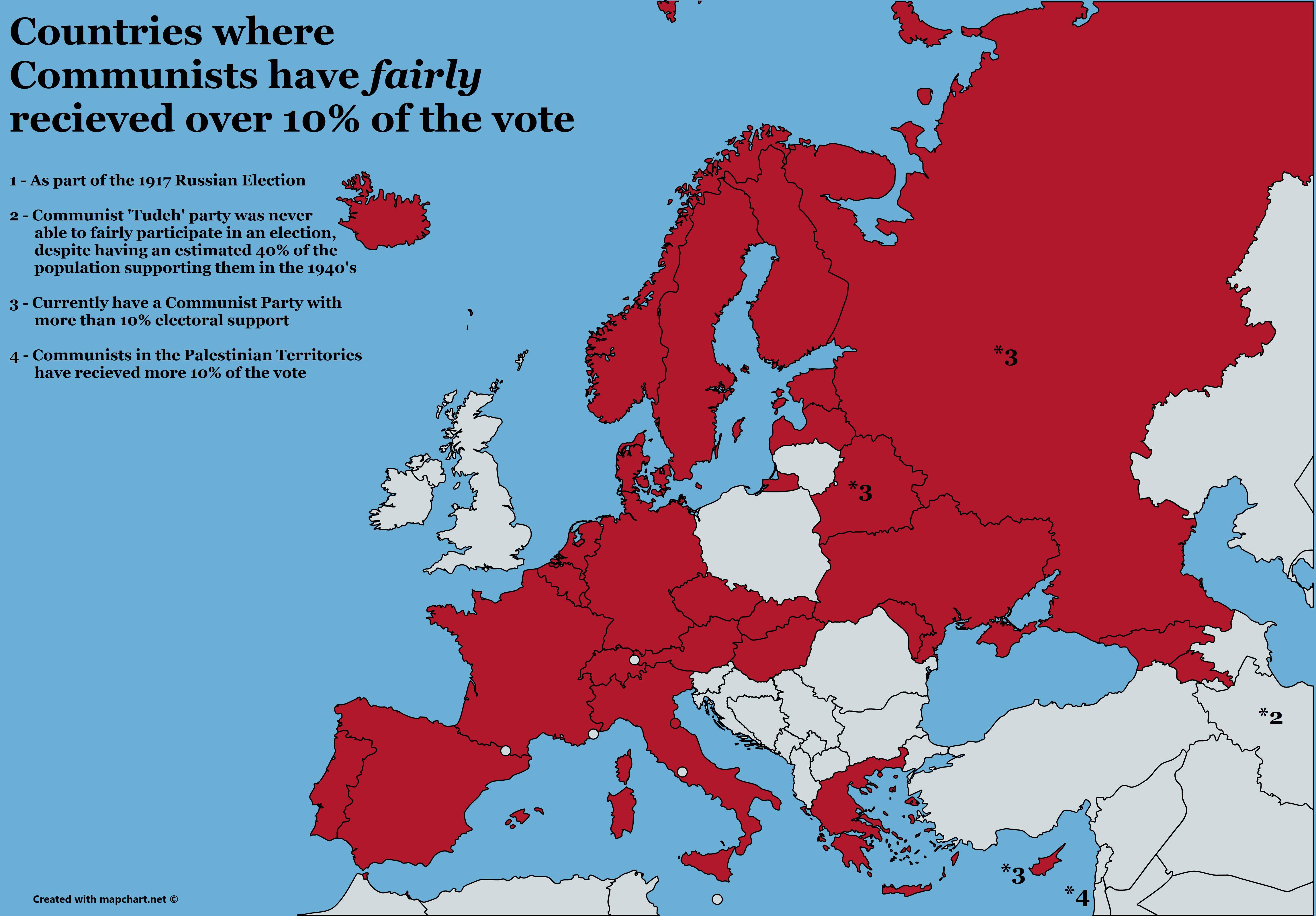 Poparcie dla partii komunistycznych w Europie, 2019