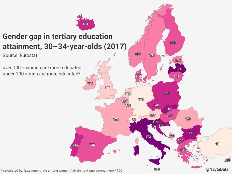 Nierówności związane z wykształceniem kobiet i mężczyzn w wieku 30-34 lat w Europie, 2017