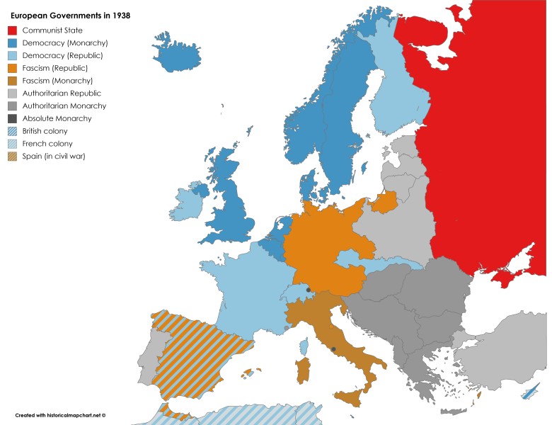 Rodzaje rządów w państwach europejskich w 1938 roku