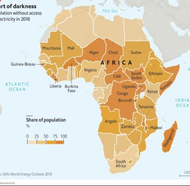 Odsetek ludności afrykańskiej bez dostępu do energii elektrycznej, 2018