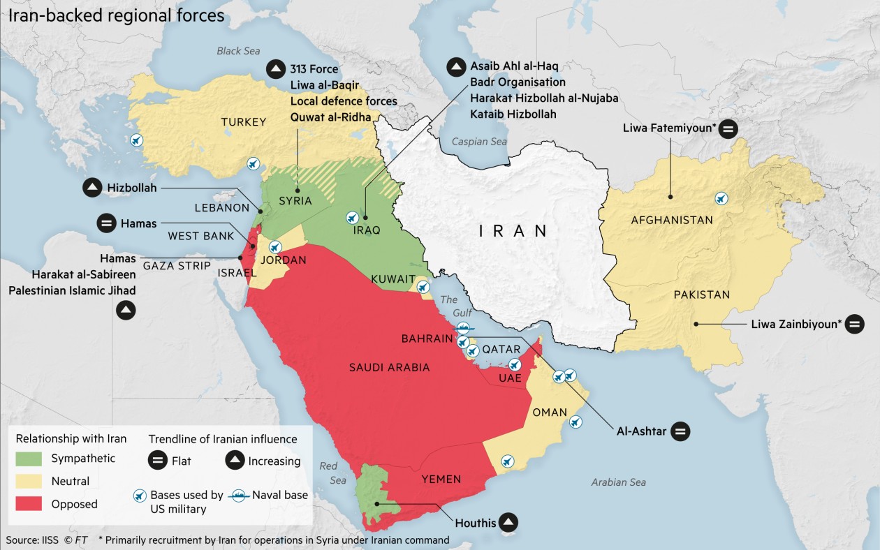 Siły na Bliskim Wschodzie wspierane przez Iran, Financial Times