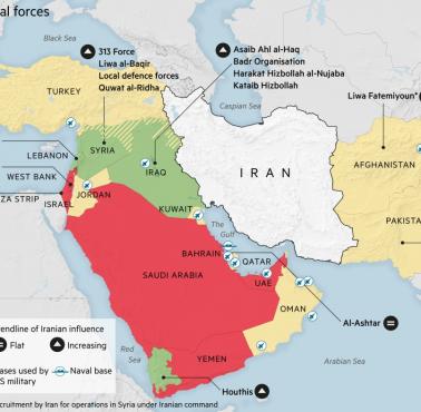 Siły na Bliskim Wschodzie wspierane przez Iran, Financial Times