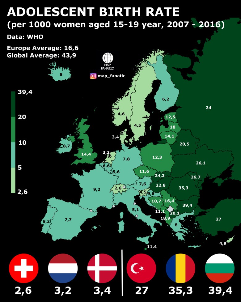 Wskaźnik urodzeń wśród młodzieży w Europie, 2007-2016