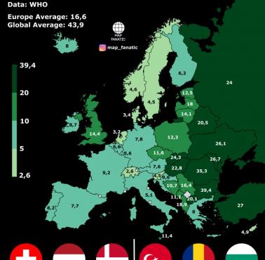 Wskaźnik urodzeń wśród młodzieży w Europie, 2007-2016