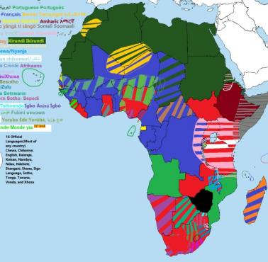 Języki w Afryce