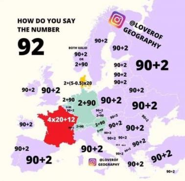 Jak powiedzieć liczbę 92 w różnych europejskich językach?